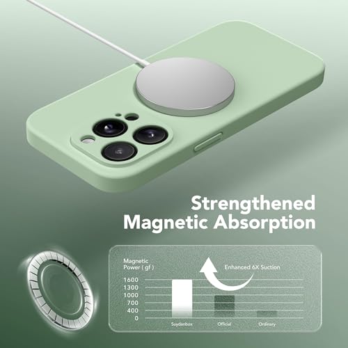 Image of Magnetic for iPhone 13 Pro Max Case, Compatible with MagSafe, [Full Camera Protection][Screen Protector] Silicone Shockproof Protective Phone Case for iPhone 13 Pro Max 6.7 inch, Light Cyan