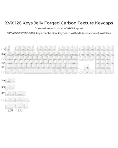 Image of GMKWTL XVX Frost Jelly Keycaps, Forged Carbon-Look Keyboard Keycaps, Cherry Profile Keycap Sets for Mechanical Keyboard with MX Switches(White)