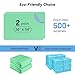 2 Pack 36” x 54” Extra Heavy Absorbency Washable Underpads, Waterproof Nursing Pads Incontinence Bed Pads, Reusable Washable Pee Pads for Dogs, Diaper Changing & Adults, Mattress Protector