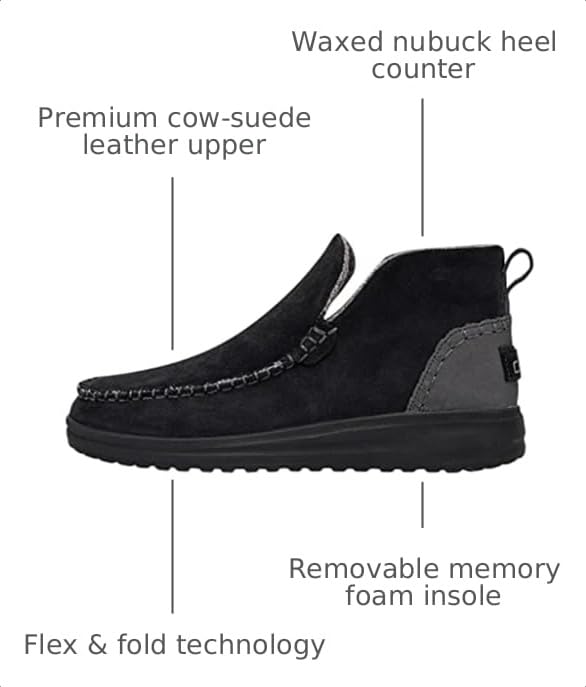Image of HEYDUDE Women's Denny Shoes