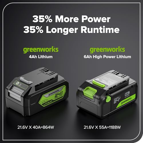 Image of Greenworks 24V 6.0Ah PowerAll Lithium-Ion High-Power Battery (Genuine Battery / 150+ Compatible Tools) with 100-Watt Bi-Directional USB-C Charger for iPhone 16, iPad, Galaxy, Pixel and More