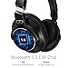 Srhythm NC75 Pro Noise Cancelling Headphones Bluetooth 5.0 Wireless,40H Playtime Headsets Over Ear with Microphones&Fast Charge for TV/PC/Cell Phone