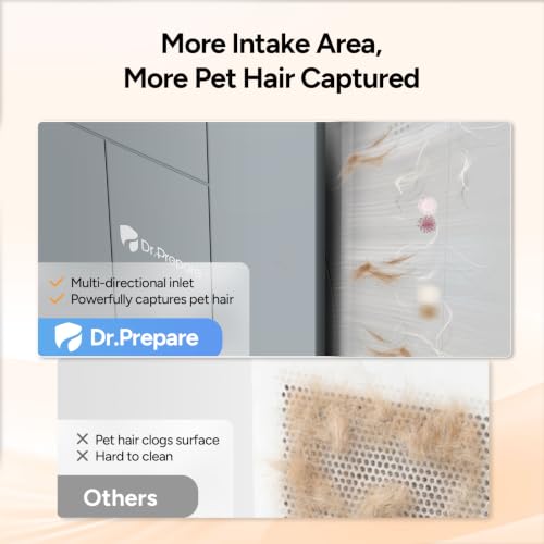 Dr.Prepare Air Purifier for Home Bedroom up to 1130 ft², 22dB Sleep Mode - image 4