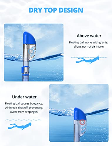 Image of AKASO Snorkel Mask, Broad View Scuba Mask Anti-Fog Anti-Leak with Camera Mount Diving Mask Snorkeling Mask, Snorkeling Gear for Adults(Deep Blue)