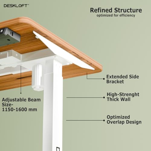 Image of Electric Standing Desk - Height Adjustable Sit-Stand Workstation, Ergonomic Motorized Desk with Walnut Wood Grain Top & White Frame, 1200x600 mm, Home Office Computer Desk