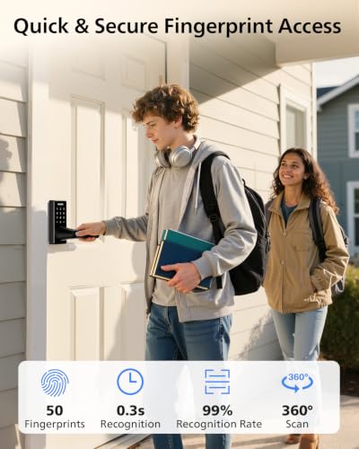 Philips Upgraded Wi-Fi Smart Lock with Handle, Keyless Entry Door Lock, Smart Door Knob, Fingerprint Unlock, App Remote Control, Auto-Lock, Keypad Deadbolt with Lever for Bedrooms, Office, Front Door - image 2
