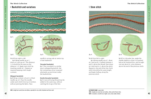 Embroidery Stitch Bible - Image 6