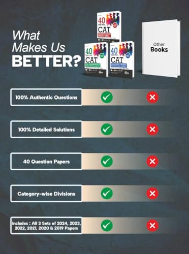 Image of Old Edition - Disha 40 Topic-wise CAT QA, DILR & VARC Previous Year Solved Papers (2024 - 1994) - set of 3 Books 18th Edition | PYQs | DI & Logical ... Verbal Ability & Reading Comprehension