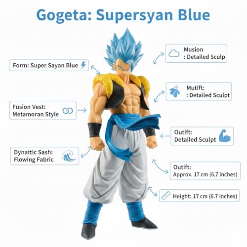 Image of Gogeta Blue Action Figure Anime Collectible 17cm PVC Model with Stand | Dragon Ball Action Figure for Home Decor, Office Desk & Gifting | Multicolor (Gogeta 16Cm)