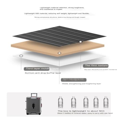 Duffle Bag Newly Upgraded Suitcase, Men's And Women's Password Box, Rechargeable, Portable, Lightweight High-end Suitcase Suitcase Tags(Gray,30in)3