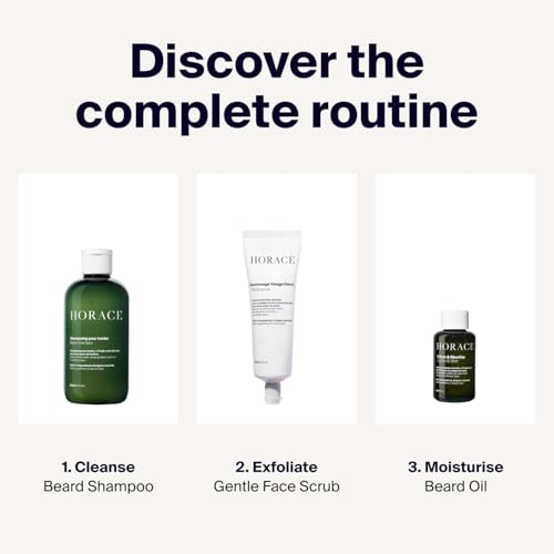 HORACE Lemon & Mint Beard Oil for Men - Conditioner with Argan Oil - Gentle Beard Care for All Skin Types - Citrus, Aromatic Scent, 1 fl.oz