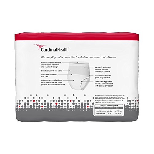 Cardinal Maximum Absorbency Protective Underwear For Men, Medium, 32 - 44", 95 - 185 Lbs Replaces Zr #TOP1
