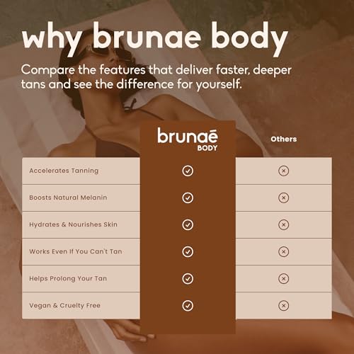 BRUNAE BODY® Intensive Tanning Bed Balm [FOR DARKER & FASTER TAN] - Natural Tan Accelerator Lotion for Sunbed - Sun Tanning Lotion for Women & Men with Tamanu & Acai Oil - 100% Vegan & Australian Made - Thumbnail 6
