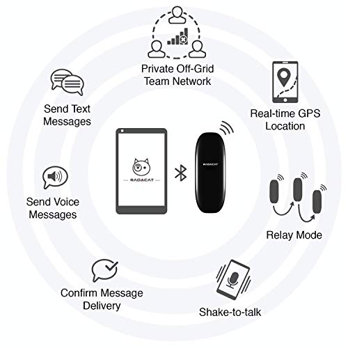 Radacat Team Messenger Off-Grid SMS & GPS Communication Devices; Texts &Voice& Location Information Without Cell Service or Wi-Fi; Android & iOS Compatible… (Radacat)