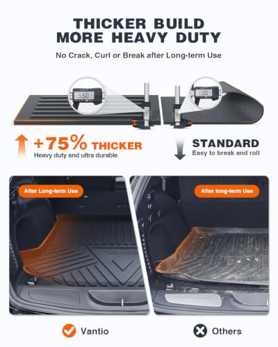 Image of Cargo Liner for 2011-2021 Jeep Grand Cherokee (Not for Grand Cherokee L), Custom Fit TPE Trunk Mat, All Weather Heavy Duty Waterproof Anti-Slip Cargo Tray Protector