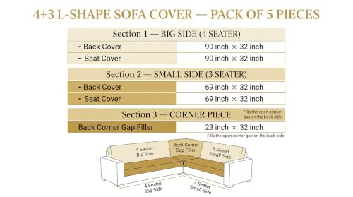 Image of KINGLY L-Shape Sofa Cover 7 Seater 4+3 Velvet Full Cover - Cream Beige | Fully covered quilted velvet slipcover, washable anti-slip furniture protector, L-type corner sofa cover for living room