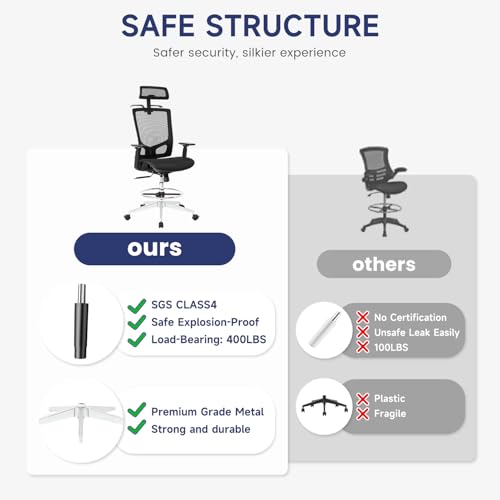 Nouhaus Mesh Office Chair Ergonomic Drafting Desk Chairs High Back With Adjustable Headrest thumb #4