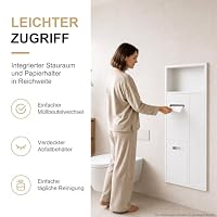 Unterputz Toilettenpapierhalter Unterputz WC Modul – Ansicht 3