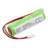 alcatel ip touch 4068 Couleur: Verdoyant CS-ALM406CL Batterie 2000mAh Compatible avec [Alcatel] 4068, 4068 IP, 4068IP Touch, 8068, 8068 BT, 8082, Bluetooth DD15 remplace 3GV28041AB, 3MG27109AA, ALT3GV28041AB