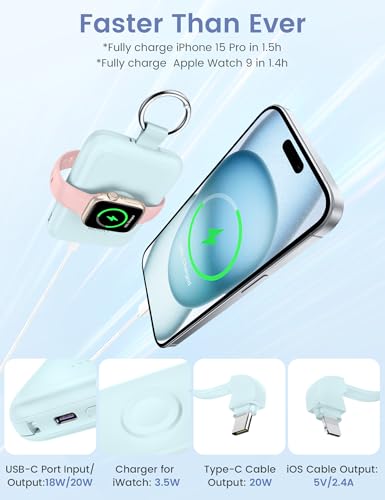 RORRY Power Bank with Built in USB-C/iOS Cables, 10000mAh PD 20W Portable Charger with 3 Outputs, Powerbank Fast Charging Compatible with iPhone 16/15/14 Series, Samsung, Apple Watch and AirPods