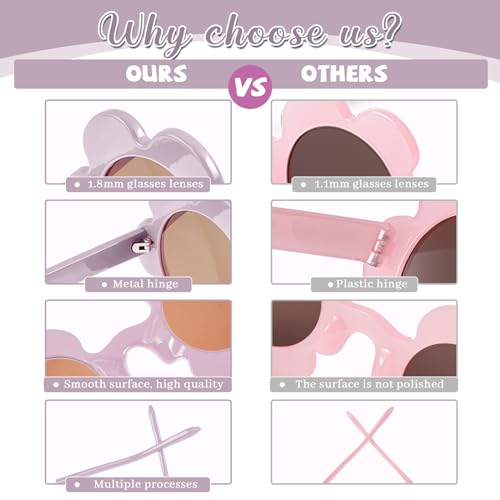 Kanayu 12 Pairs Summer Adults Flower Sunglasses 5. 71 Inch Round UV Protection Colorful Flower Eyewear for Women Party Gifts3