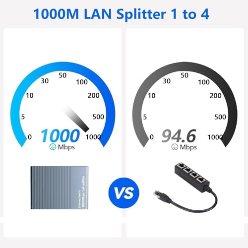 Image of Gigabit Ethernet Splitter 1 in 4 Out, RJ45 LAN Network Adapter 1000Mbps with USB C Power Supply, High Speed Wired Internet Splitter for Router, Modem, PC, Laptop, Smart TV & Gaming Console