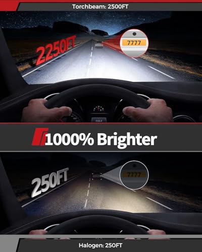 Image of Torchbeam 2026 9005 H11 LED Light Combo 142000LM 6500K White, 80,000Hrs Lifespan, 1000% Brighter, Pack of 4
