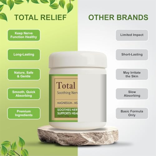 Image of Total Relief Magnesium Cream for Nerves - Fast-Absorbing MSM & Arnica Cream | Herbal Arnica & Mugwort Extract | Fast Absorbing Back, Neck, Knee & Leg Pain Relief Balm | Non-Greasy Muscle Gel 100g (Pack Of 1 -100gm)