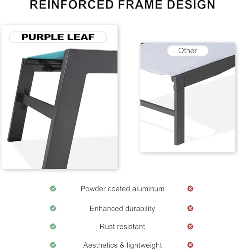 Image of PURPLE LEAF Outdoor Lounge Chairs Aluminum Chaise Lounge Set of 2 Patio Chaise Lounge Chairs with Wheels and Side Table for Poolside Backyard Outside Turquoise Blue