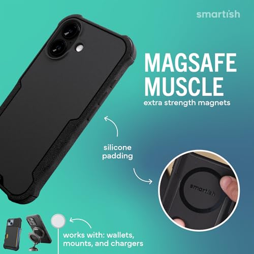 Image of Smartish iPhone 17 MagSafe Case + MagSafe Wallet - Magnetic Protective Case - Heavy Duty Armor Cover for Men + Detachable Extra Strength Magnetic Wallet for Apple iPhone 17 - Black Tie Affair