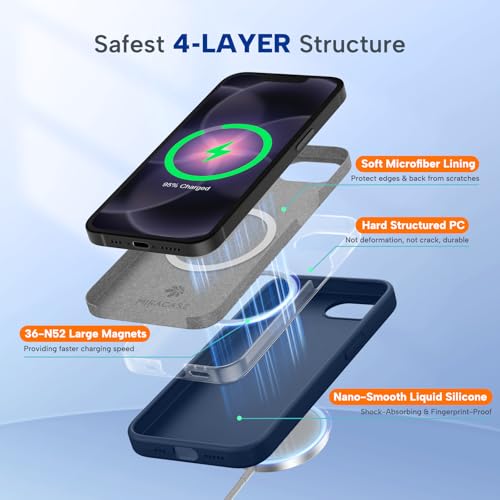Image of Miracase Magnetic for iPhone 17e Case & iPhone 16e Case, [Soft Anti-Scratch Microfiber Lining], Compatible with MagSafe, Silicone Shockproof Protection Phone Case for iPhone 17e /16e, Dark Blue
