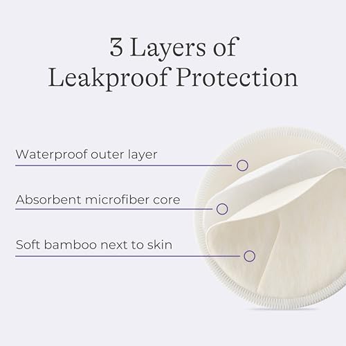 Image of Lansinoh Washable Nursing Pads, 10 Count (Pack of 12)