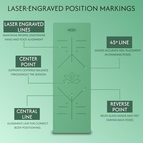 Image of Whackk TPE Laser Engraved Position Marking Yoga Mat|Pink & Purple Dual Colour|6 mm TPE Non-Slip Mat with Carry Strap|Lightweight & Eco-Friendly Non Toxic I Exercise and Fitness (Green, 6mm)