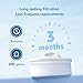 Replacement for All Waterdrop® Pitcher and Dispenser Filtration System, Fits Waterdrop® WD-PF-01A Plus, Reduces PFOA/PFOS, Chlorine, Last Up to 3 Months or 200 Gallons (Pack of 2), Maxblue