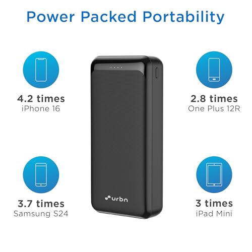 Image of URBN Power Bank 20000mAh Fast Charging | 22.5W Super Fast Power Delivery (PD) Portable Charger | Triple Output | USB Type C Input & Output | Pass Through Charging | (Black)