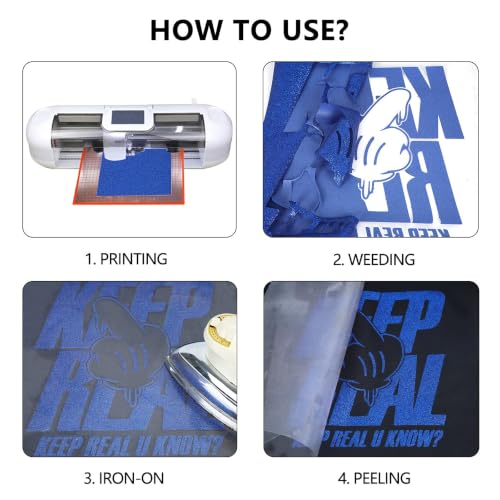 Image of guangyintong Glitter Heat Transfer Vinyl, 12 inchx25ft Royal Blue Iron on Vinyl