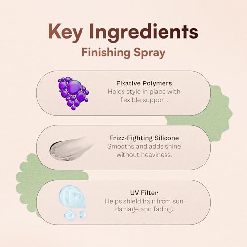 Nunzio Saviano Finishing Spray estilo y fijación ligero 350 ml miniatura 2