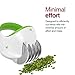ZYLISS FastCut Herb Mincer