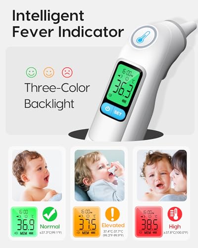 Thermometer Hochpräzise schnelle Messung…