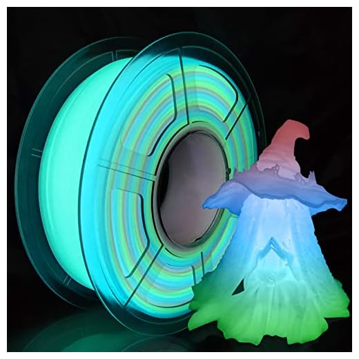 iSANMATE 3D Printer Filament, Glow in The Dark Filament Multicolor, Pla Filament 1.75 mm Green, Blue, Red, Dimensional Accuracy +/- 0.03 mm, 1KG/Spool