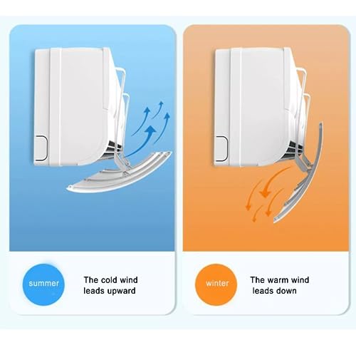 Listado de Aire Acondicionado 1 2 Tonelada Top 10. 12 Imagen adicional