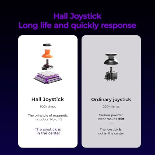 Image of leadjoy Blead Plus Wireless Gaming Controller Hall Trigger /Joysticks Bluetooth Wireless Gamepad with Two DIY Back Keys for Switch /Switch 2 /Android /iOS /PC