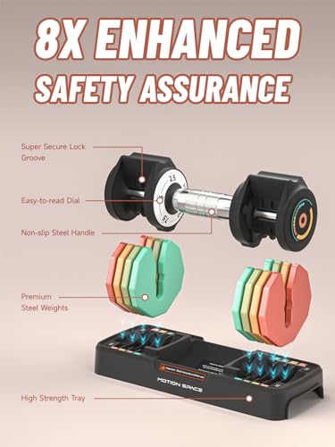 Adjustable-Dumbbells-Set-125LB225LB-Pair-1-Sec-Fast-Adjustable-5-Weights-by-Turning-Handle-Premium-Comfort-Non-slip-Metal-Dumbbells-with-Tray-Compact-Size-for-Full-Body-Home-Workout