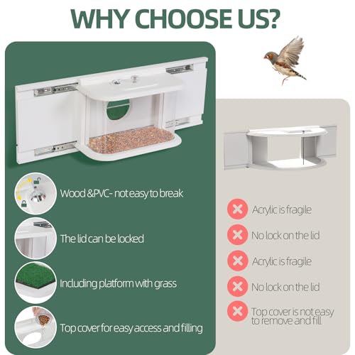 MIXXIDEA Window Bird Feeder for Viewing, Large Wooden Bird Feeders with 180° Clear View, Feeder for Window with Grass Platform, Easy to Assemble (White) - Thumbnail 4