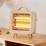 【弥生日和】電気ストーブ 小型 ヒーター 省エネ 速暖 足元 暖房 電気ヒーター デスク下 遠赤外線 静音 暖房器具 転倒時電源OFF 軽量 オフィス 寝室 脱衣所 プレゼント（アイボリー）