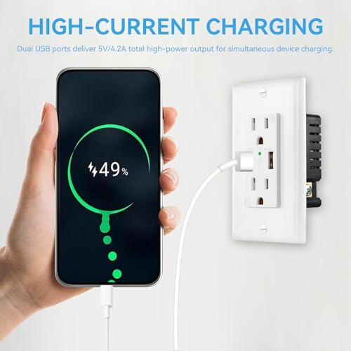 Yusophis 15 Amp USB Outlet with Dual USB-A Ports, White, 4 Pack — view 4