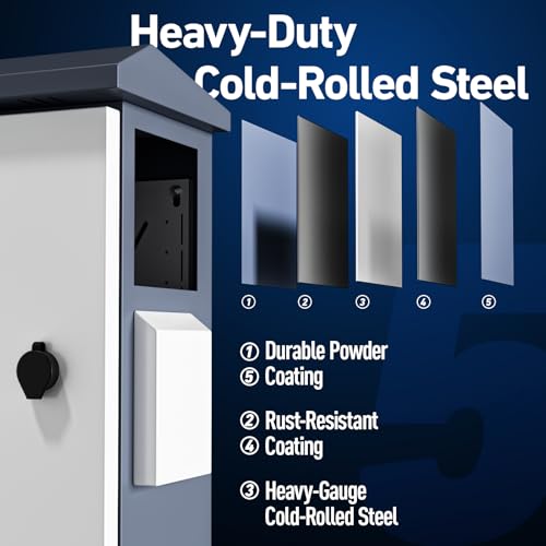 Yhhdjc Outdoor Electrical Box with Thermostat Fan, IP65 Steel Enclosure by Yhhdjc - Used condition - Image 4