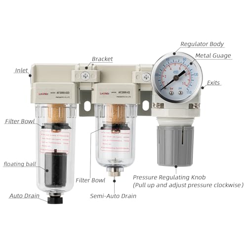 LNCHKA Air Pressure Regulator 1/4 NPT,Air Compressor Water Separator(0-150PSI),Air Compressor Dryer Auto Drain+Semi-Auto Drain-Double Air Filters