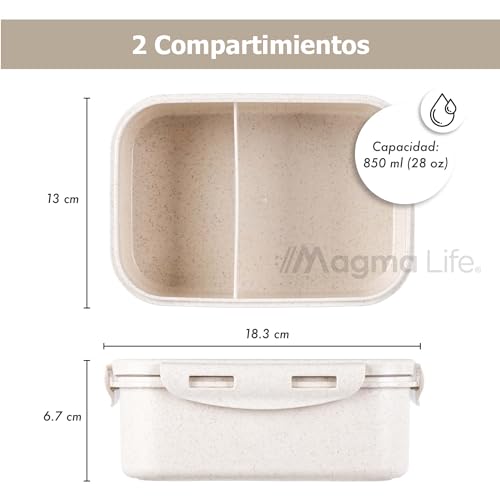 Recopilación y reviews de Tupper Top cinco. 22 Imagen adicional