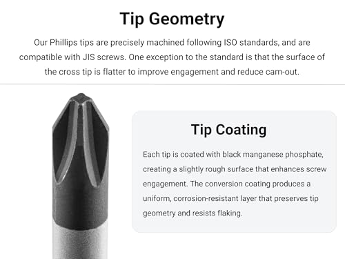 Image of P2 Screwdriver (8 in. Shank) | DWP00402
